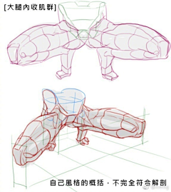 surivvirus采集到体块 解构 结构