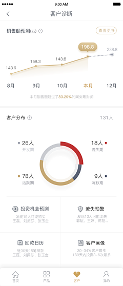 月光森林C采集到APP