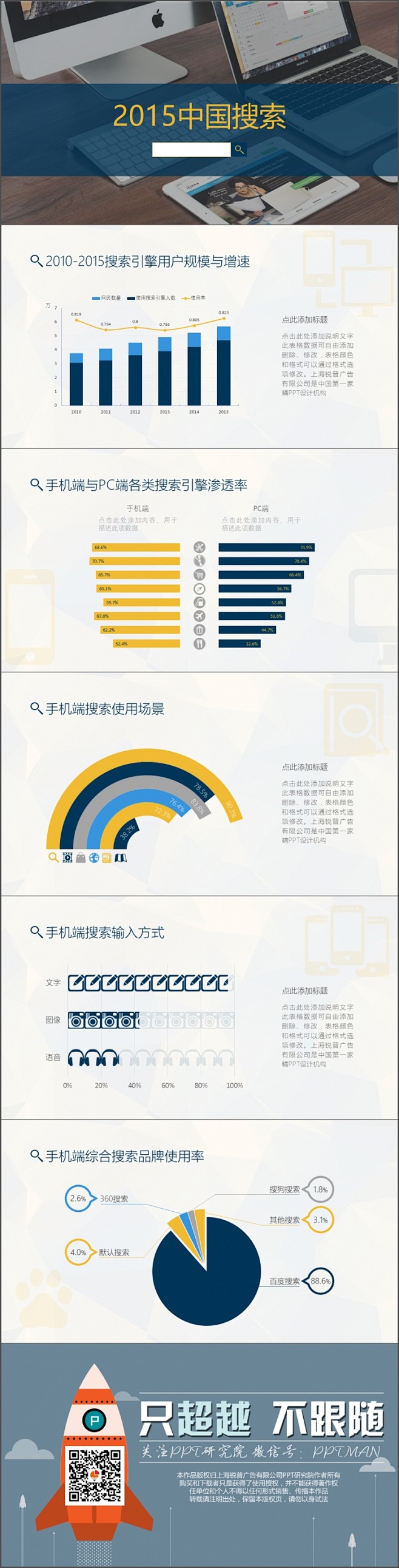 简单PPT图表，包含柱形图、折线图、对比...