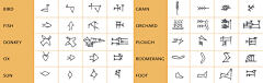 Quester采集到Font ＆Typography 字体与文字设计