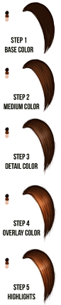 Tip: Drawing Realistic Hair | Concept Cookie Helpful to get to see the order in which colors were applied.: 