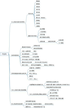 乞力马扎罗-采集到教程