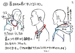 旺角冻鸳鸯采集到衣物技法