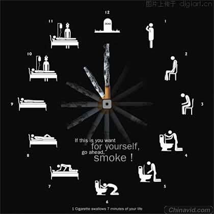 请勿吸烟 Stop Smoking