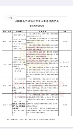 快乐的百合_gzu采集到考试