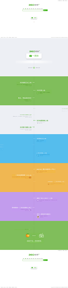 hn2012采集到专题页