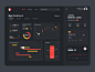 Dashboard – 1.png
