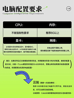 timmm采集到教程