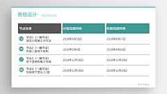 Raywoo吴瑞采集到信息设计