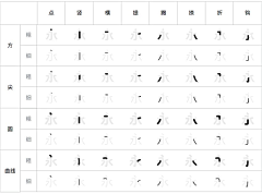 DS&R采集到字体设计