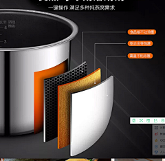 执着你手采集到详情页整体排版参考