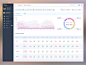 Dashboard fortress for dribble full