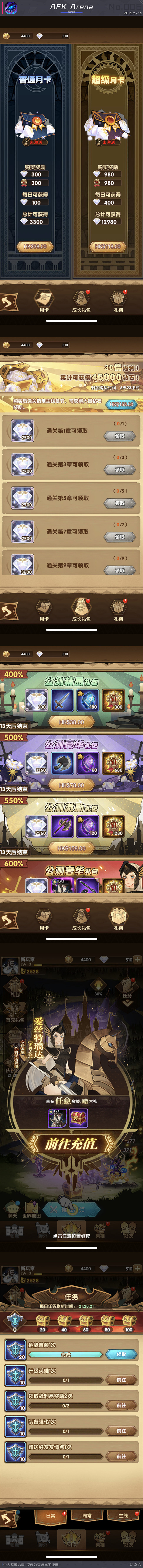 AFK Arena_个人整理分享_双六_...