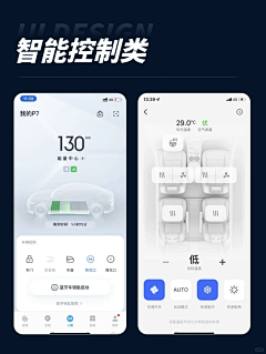 路--Dream采集到汽车UI