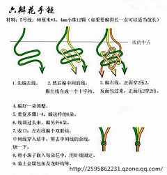 一尾灵鱼采集到自己可以做的首饰