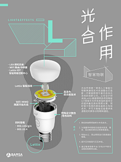 FGblog采集到febe vi设计