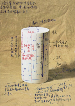 要糖要豆不采集到基础素描