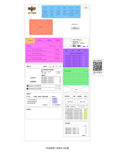 xixinlai采集到UX 产品思维