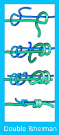 double fisherman's knot - Google Search: 