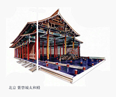 药生采集到古建筑