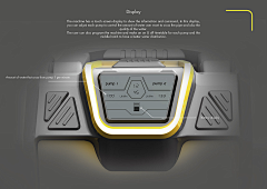 Forrest1209采集到Vehicle charger Design