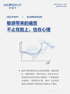 视觉CuiY采集到品牌灵感