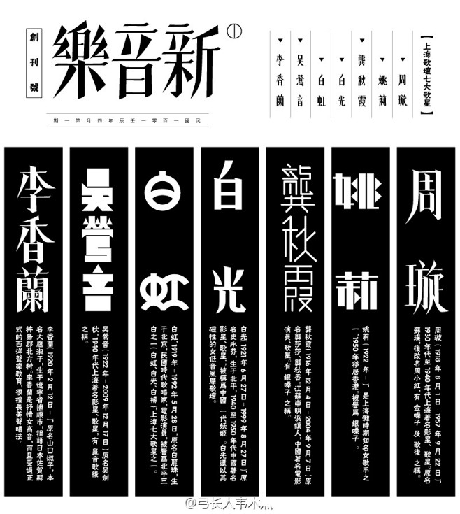 2012/18 本周字体设计精选