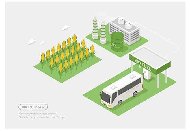 简约15款新能源环保循环家居生活农业交通...