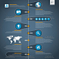 VI024-Time时间轴时间线时间表信息图形图表扁平化AI平面设计素材-淘宝网