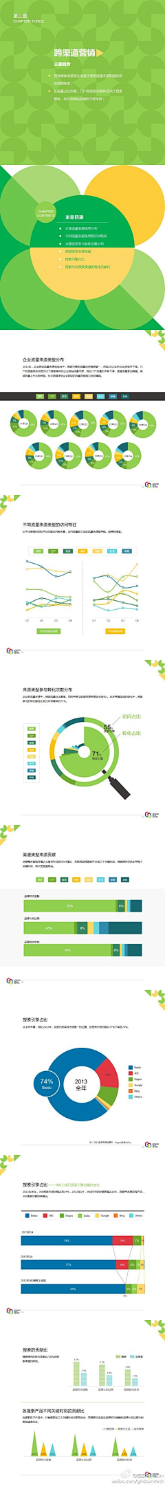 那些年我是CG的疯子采集到有道理