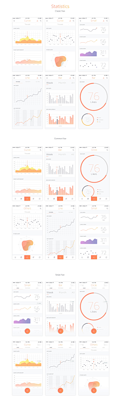 笨｜笨采集到dashboard