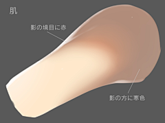 青菜小肉圆采集到CG技法学习