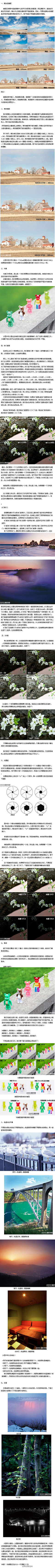 母鸡啊采集到摄影技巧-学习-摄影-教程