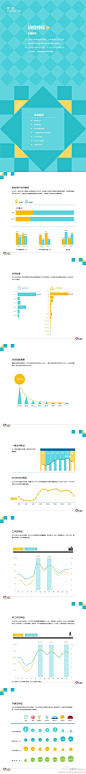 国双数据中心：《2013中国互联网发展报告》。报告数据来源于全网715亿次的访问行为，访问者的来源终端包括个人电脑、平板电脑和智能手机，地域包括中国大陆及港澳台地区，欢迎下载！|2013中国互联网发展报告（国双数据中心）.pdf