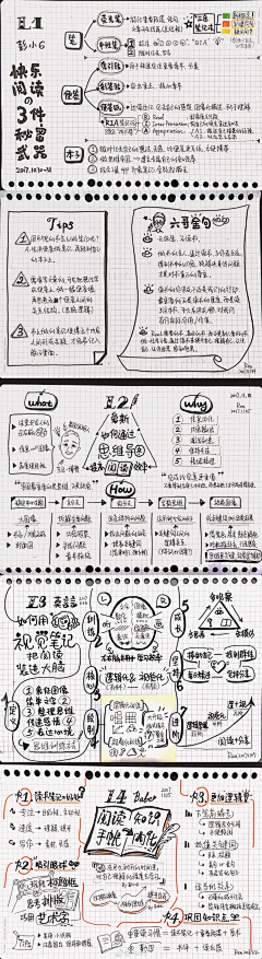 安骐君采集到视觉笔记