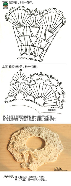 可爱李小皮采集到钩针