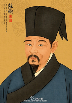 JIANYISC采集到名人画像