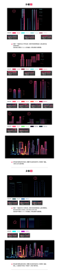 AI+PS教程！教你绘制扁平风格炫酷城市夜景插画 - 优优教程网