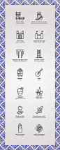 Lisbon Icons on Behance