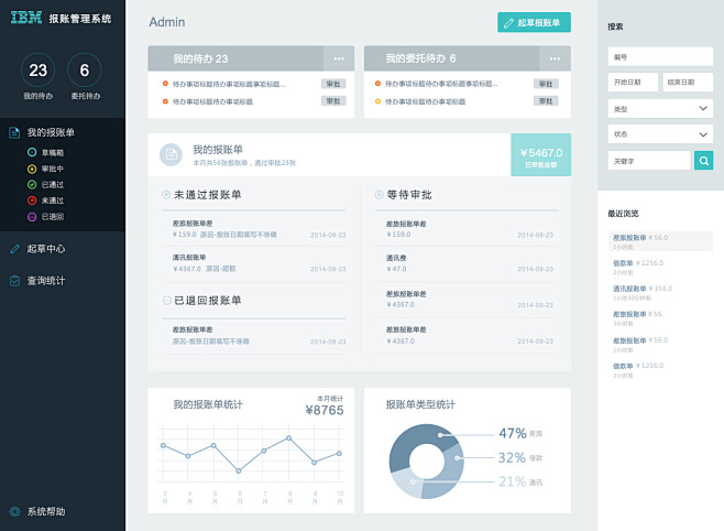 电子报账后台管理界面