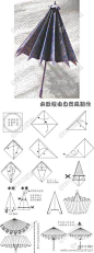 【小纸伞折纸图解】可以用来装饰娃娃~挺可爱…_来自这个夏天不一样的图片分享