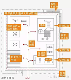 炒鸡蛋的西红柿采集到排版