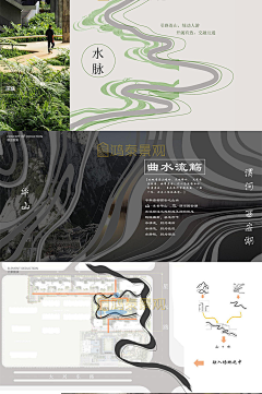 我是ximm采集到W-文本-分析图