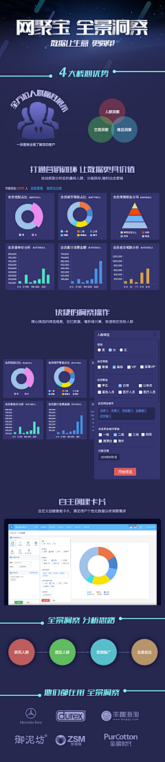 大齐师兄不妖娆采集到信息图 Design