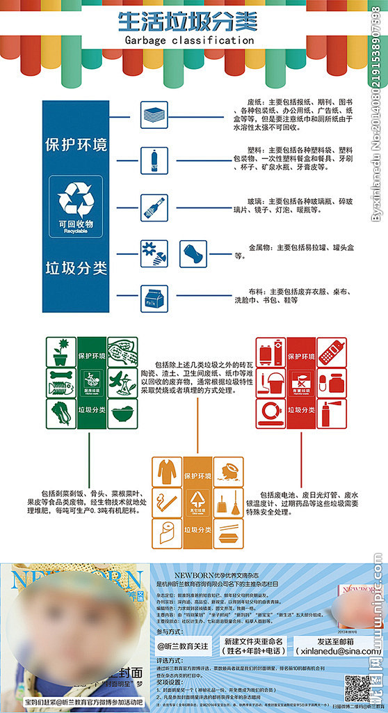 垃圾分类