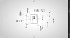 Www歪矮瞌肆采集到言の葉草  節氣之美