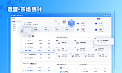 zi茈采集到后台界面Dashboard