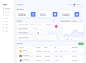 Dashboard crm