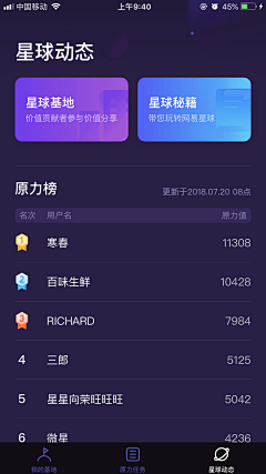 许芝士采集到Mobile GUI