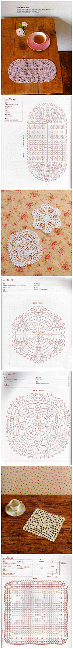 外星有--基物采集到阁楼